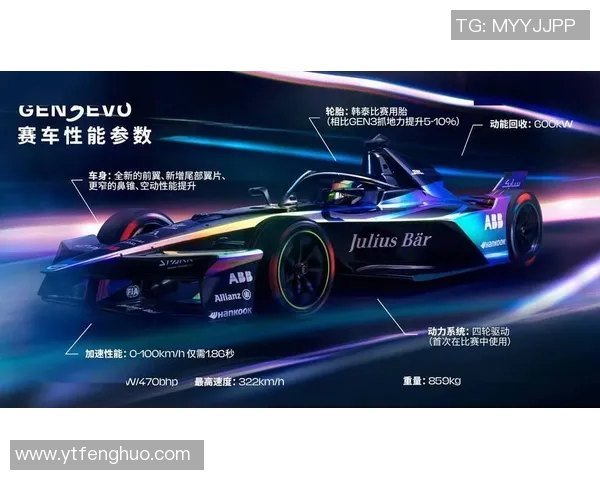 电动方程式的未来:探索电动赛车技术与可持续发展的完美结合 电动方程式的未来:探索电动赛车技术与可持续发展的完美结合