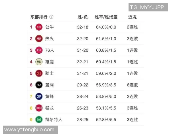 公牛与老鹰的精彩对决分析及竞彩推荐策略分享