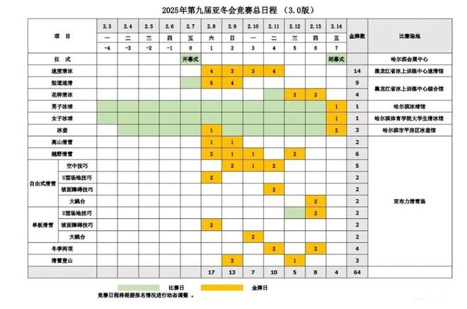 电竞竞猜注册定了哈尔滨亚冬会赛事日程公布附购票+观赛指南→(图1)