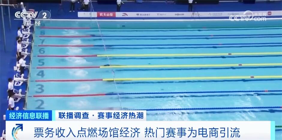 “赛事经济”点燃健身热潮电竞竞猜登录 体育场馆逐渐成为推动经济增长新动力(图3)