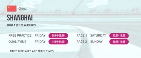 电竞竞猜入口F1中国大奖赛下周重磅开赛 带你看懂F1学院赛事(图3)