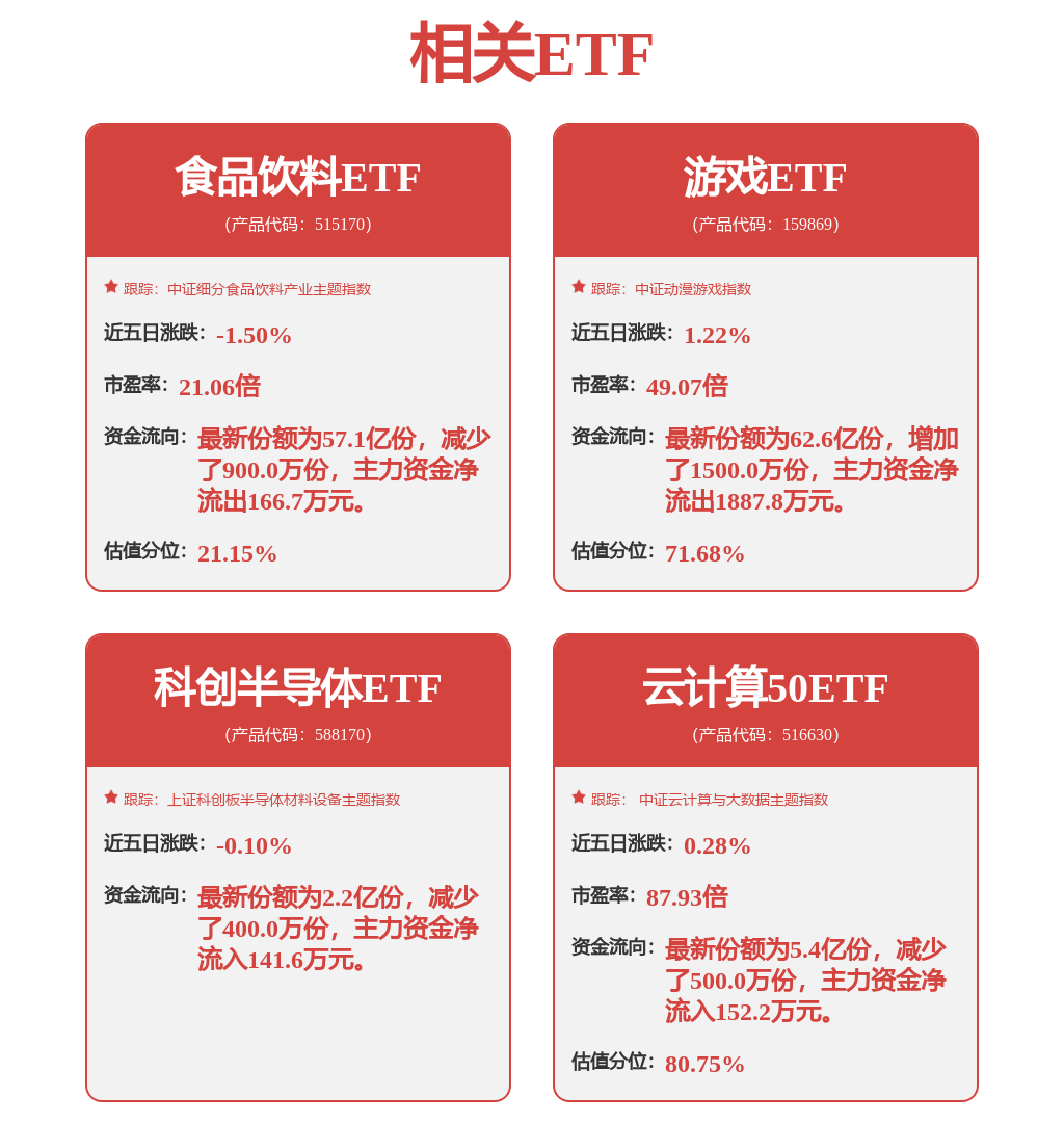 电竞竞猜app电竞板块4月30日涨108%浙文互联领涨主力资金净流出148亿元(图4)
