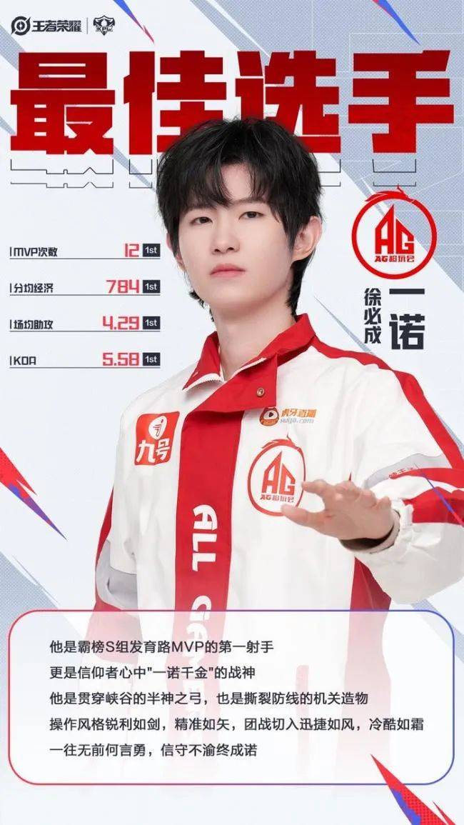 一诺时隔五年再获常规赛MVPKPL电竞竞猜官网春季赛季后赛开赛；CAC 2025落地上海 电竞周报(图5)
