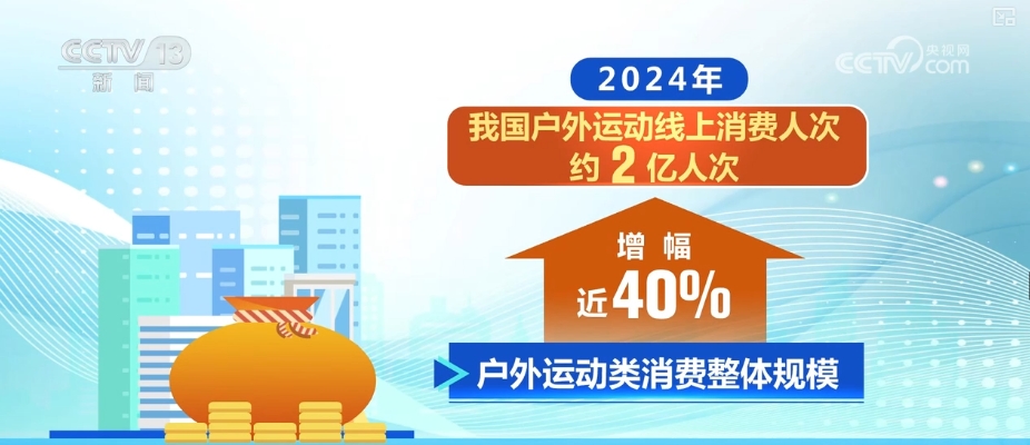 电竞竞猜app“赛事经济”激活绿水青山 “户外+”跨界融合全业态释放消费新热点(图15)