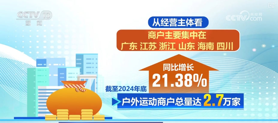电竞竞猜app“赛事经济”激活绿水青山 “户外+”跨界融合全业态释放消费新热点(图16)
